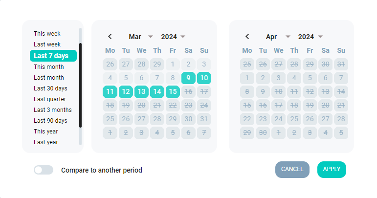 Screenshot of the date selector