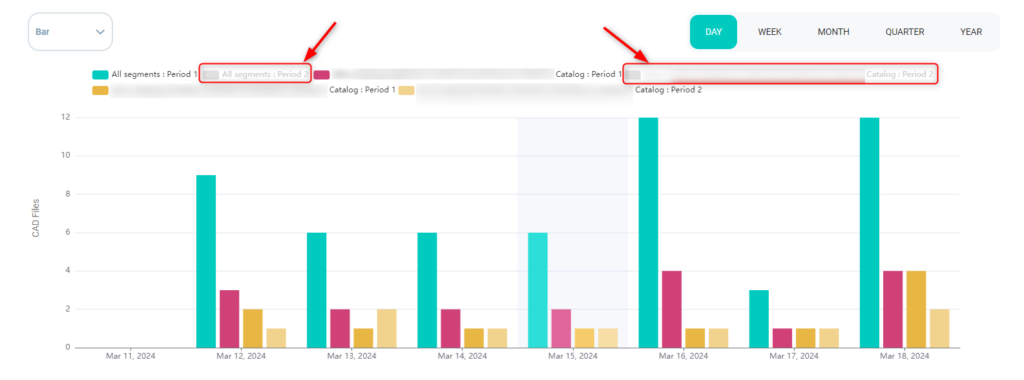 Screenshot of segment comparison display with unselected segments