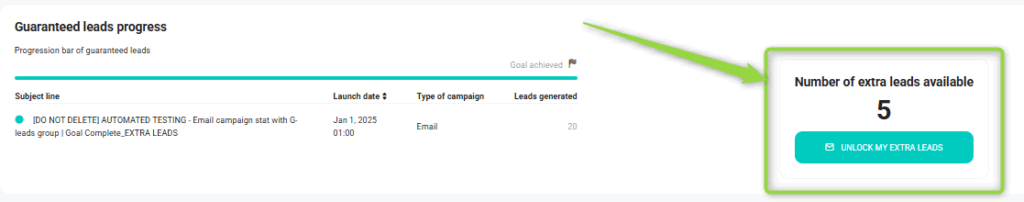 Chart for extra leads option