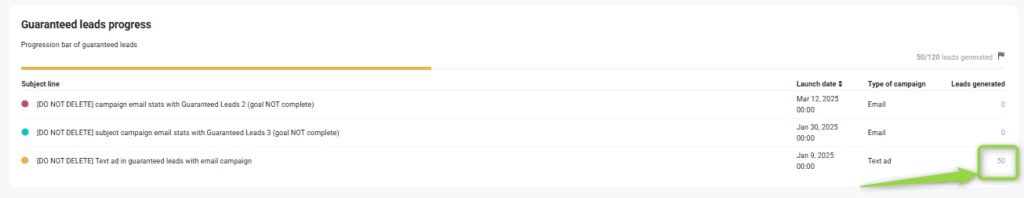 Guaranteed leads progress bar and table